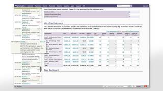 athenaCollector Workflow Dashboard Demo [upl. by Acissehc]