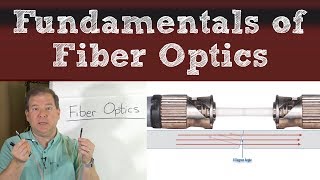 Fundamentals of Fiber Optic Cabling [upl. by Lorilyn]