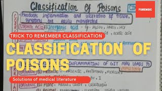 Classification of poisons  forensic medicine and toxicology poisons  arsenic poison [upl. by Notsirk786]