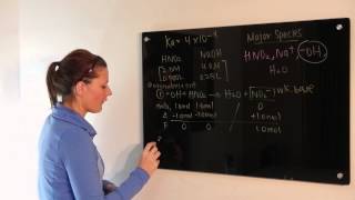 Equivalence Point Titration Reaction Calculation [upl. by Colston]