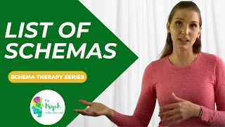 The Schemas of Schema Mode Therapy [upl. by Miguelita]