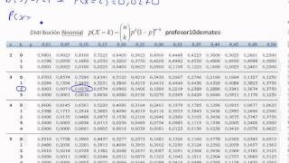 Distribución binomial 07 Tabla [upl. by Macknair94]