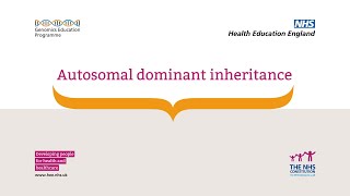 Autosomal dominant inheritance [upl. by Attirb]