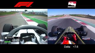 F1 vs IndyCar  CoTA [upl. by Plunkett230]