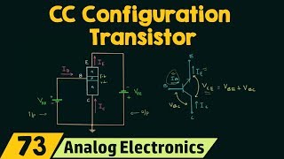 CommonCollector Configuration of a Transistor [upl. by Abrahams]