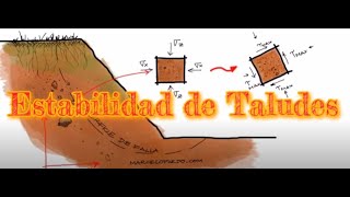 Estabilidad de Taludes [upl. by Ri]