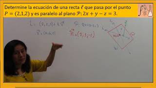 Ecuación de la recta paralela a un plano [upl. by Atiuqer]