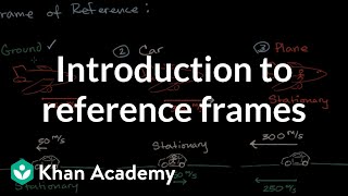 Introduction to frames of reference [upl. by Ahsias]