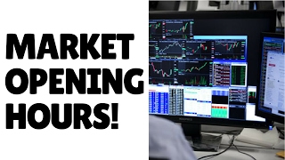 Lesson 11 Market Opening Hours [upl. by Herbst]