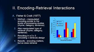 Cue Dependent Forgetting or Retrieval Failure Theory of Forgetting [upl. by Florin]