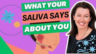 What Your Saliva Says About You [upl. by Marchall963]