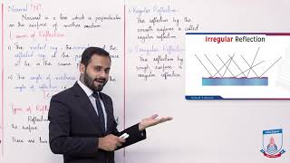 Class 10  Physics  Chapter 12  Lecture 1 Reflection of Light  Allied Schools [upl. by Dimphia400]