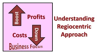 Understanding Regiocentric Approach [upl. by Gasparo]