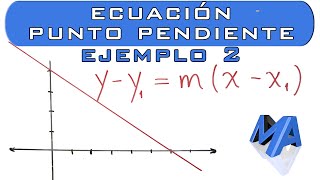 Ecuación punto pendiente  Ejemplo 2 [upl. by Akinek]