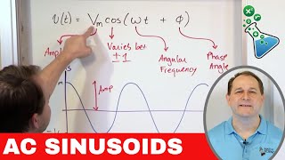 02  Sinusoidal AC Voltage Sources in Circuits Part 1 [upl. by Anyar]