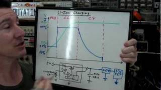 EEVblog 176  Lithium IonPolymer Battery Charging Tutorial [upl. by Asirralc187]