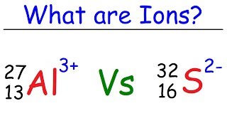 What is an Ion [upl. by Thorncombe767]