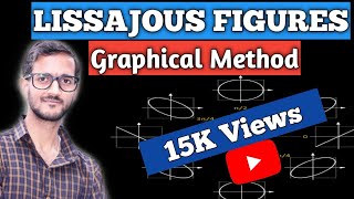 Lissajous Figure Graphical Method। BSc Physics। Two Simple Harmonic Oscillations Superposition [upl. by Bergmans868]