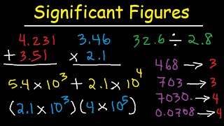 Significant Figures  Addition Subtraction Multiplication Division amp Scientific Notation Sig Figs [upl. by Boff224]