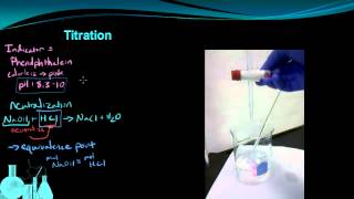 Chemistry 126a Performing Titrations [upl. by Kcim300]