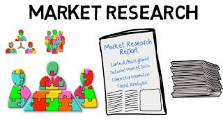 Starting a business  Market Research [upl. by Mauricio]