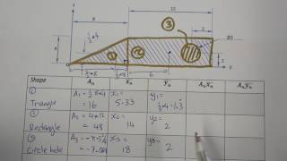 Centroid of a Composite Shape  Tabular Method  Part 1 [upl. by Caroline]