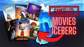 The LostCancelled Movies Iceberg Explained [upl. by Kinzer]