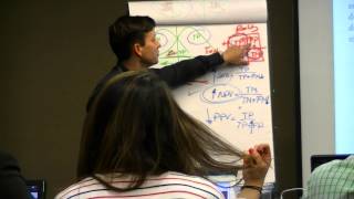 USMLE Biostatistics STEP 1 2 of 4 Dallas TX [upl. by Akimehs]