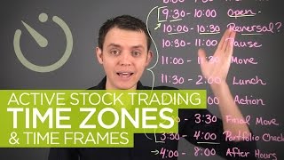 Active Stock Trading Time Zones amp Hours [upl. by Aneelahs278]