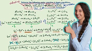 How To Balance Redox Reactions in Basic Solutions Half Reaction Method [upl. by Olfe953]