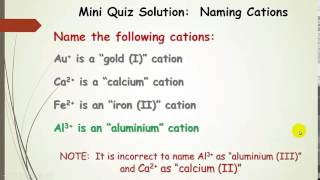 Naming Ionic Componds Naming Cations and Anions [upl. by Ailedo604]