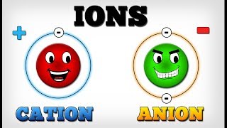 IONS  CATION amp ANION  AboodyTV  Chemistry [upl. by Prebo508]