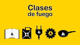 Extintores Clases de Fuego [upl. by Perrin]