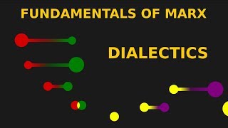 Fundamentals of Marx Dialectics [upl. by Corsiglia]