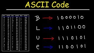 ASCII Code and Binary [upl. by Yhotmit]