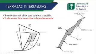 Estabilización de taludes  Geometría [upl. by Llib]