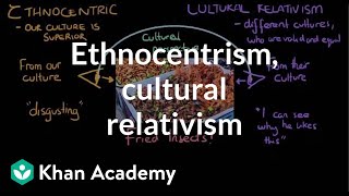 Ethnocentrism and cultural relativism in group and out group  MCAT  Khan Academy [upl. by Wetzel]