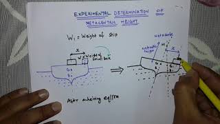 Experimental determination of metacentric height 4 [upl. by Charmian366]