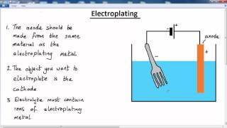 GCSE  CHEMISTRY  ELECTRO CHEMISTRY  LESSON 9  electroplating [upl. by Libenson]