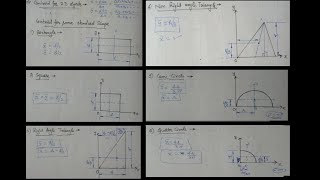 34 Centroid of Standard Shapes [upl. by Odanref]