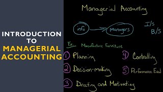 Introduction to Managerial Accounting [upl. by Ardell]