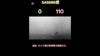 SAS686便墜落事故 [upl. by Darlene]