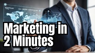 Mastering Marketing Fast Intro in 2 Minutes [upl. by Krilov]