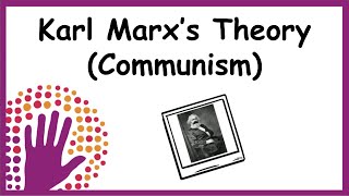 Karl Marx’s Theory Communism [upl. by Airad]