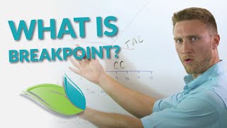 Breakpoint Chlorination Explained  Orenda Whiteboard [upl. by Siloa]