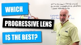 Which Progressive Lens Is The Best [upl. by Yhtuv]