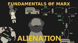 Fundamentals of Marx Alienation [upl. by Albertina636]