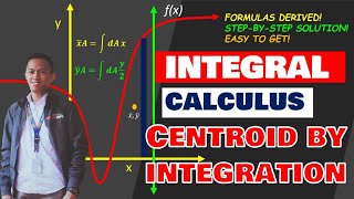 Centroid by Integration [upl. by Dnama]