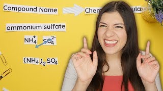 Naming Compounds with Polyatomic Ions [upl. by Ardnassak]