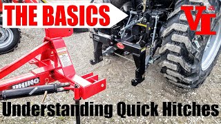 The Basics Understanding Quick Hitches for Compact amp Utility Tractors [upl. by Fancie]